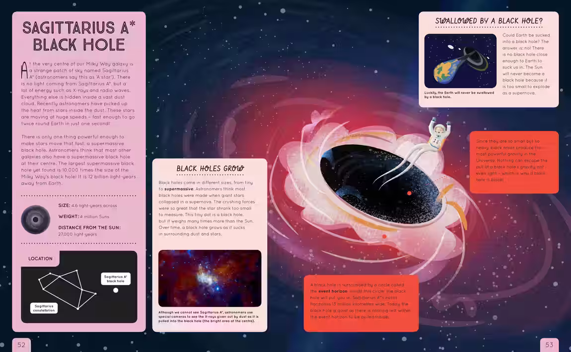 Space Atlas – non-fiction design by Victoria Vassiades, image 3 of 3