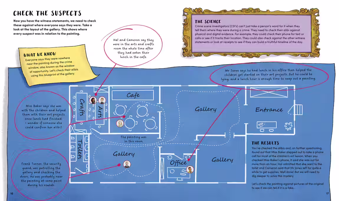 Science Detective Agency – non-fiction series, 3 titles design by Victoria Vassiades, image 7 of 12