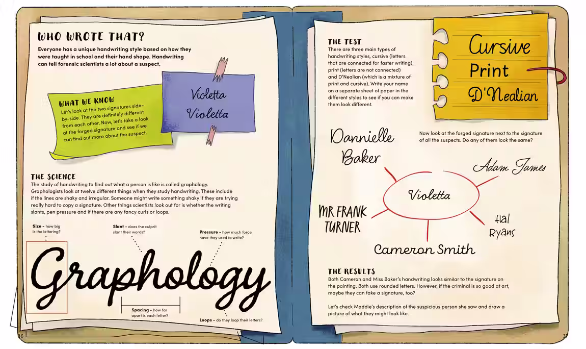 Science Detective Agency – non-fiction series, 3 titles design by Victoria Vassiades, image 9 of 12